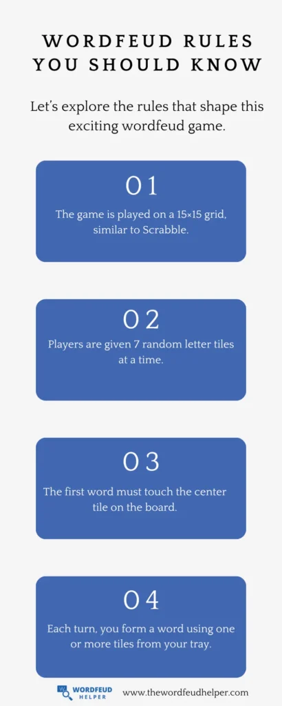wordfeud rules you should know - infographic